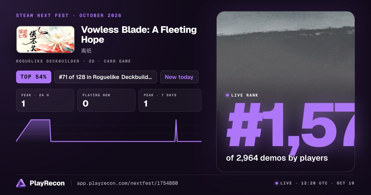 Vowless Blade: A Fleeting Hope im Steam Next Fest