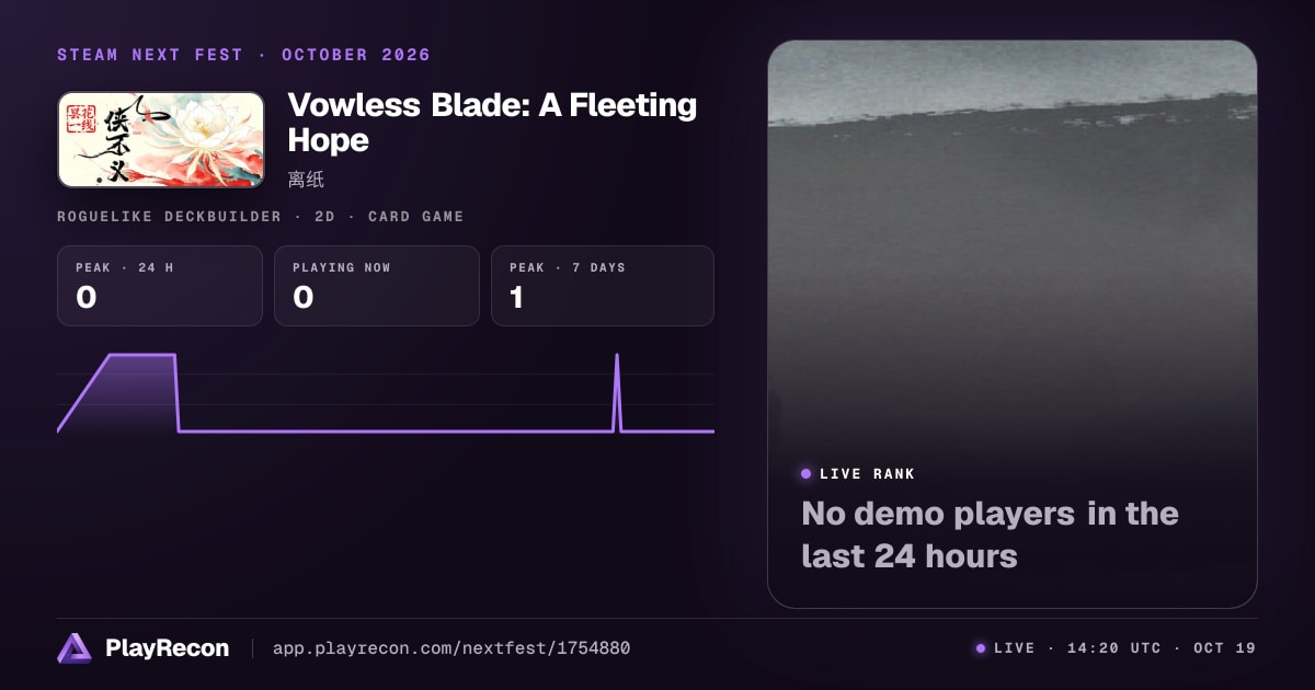 Vowless Blade: A Fleeting Hope en el Steam Next Fest