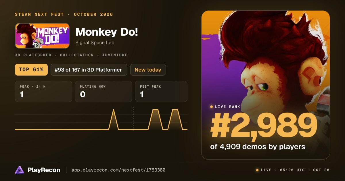 Monkey Do! in Steam Next Fest