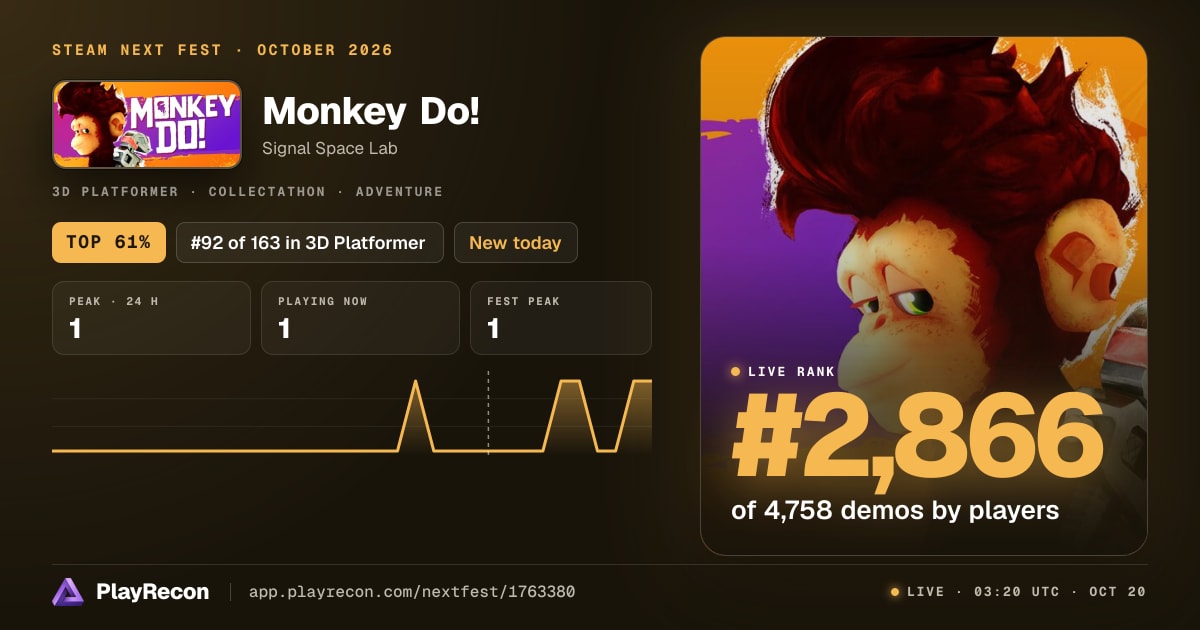 Monkey Do! im Steam Next Fest