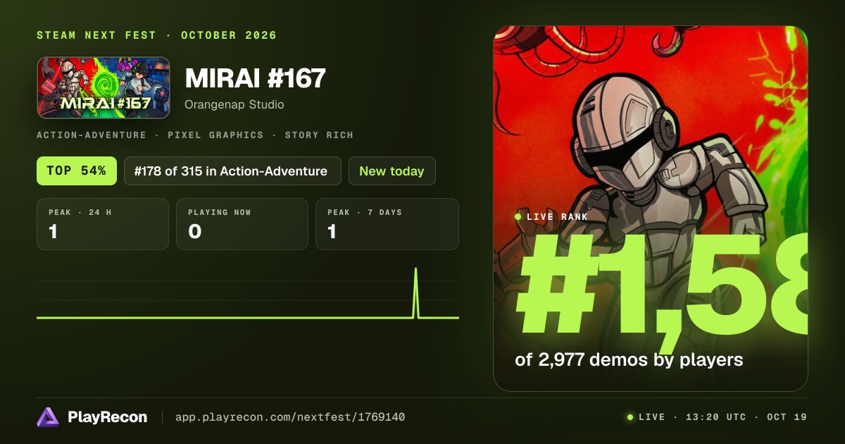 MIRAI #167 im Steam Next Fest