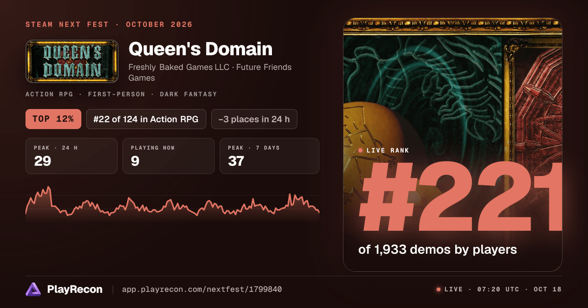 Queen's Domain in Steam Next Fest