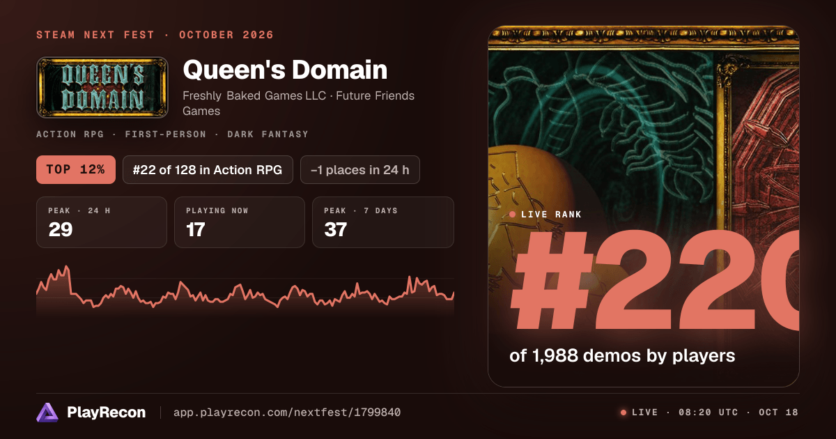 Queen's Domain au Steam Next Fest