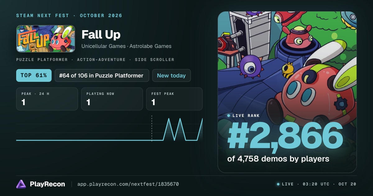 Fall Up на Steam Next Fest