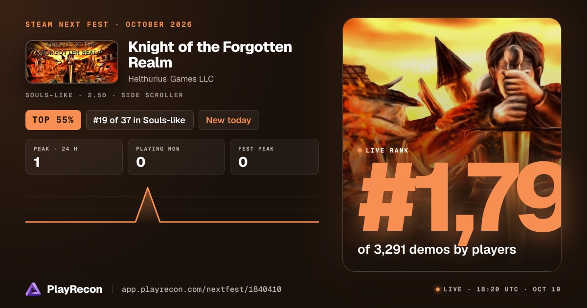 Knight of the Forgotten Realm in Steam Next Fest