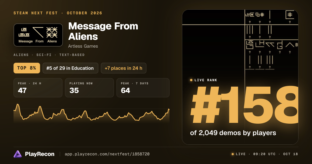 Message From Aliens in Steam Next Fest