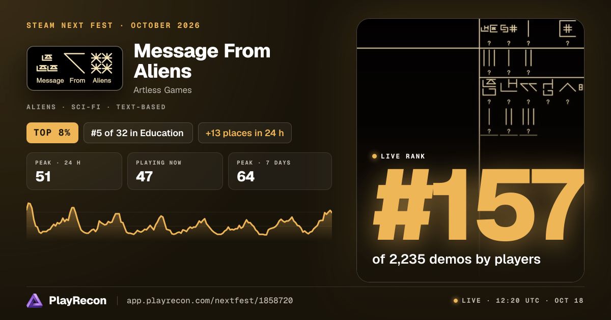Message From Aliens im Steam Next Fest