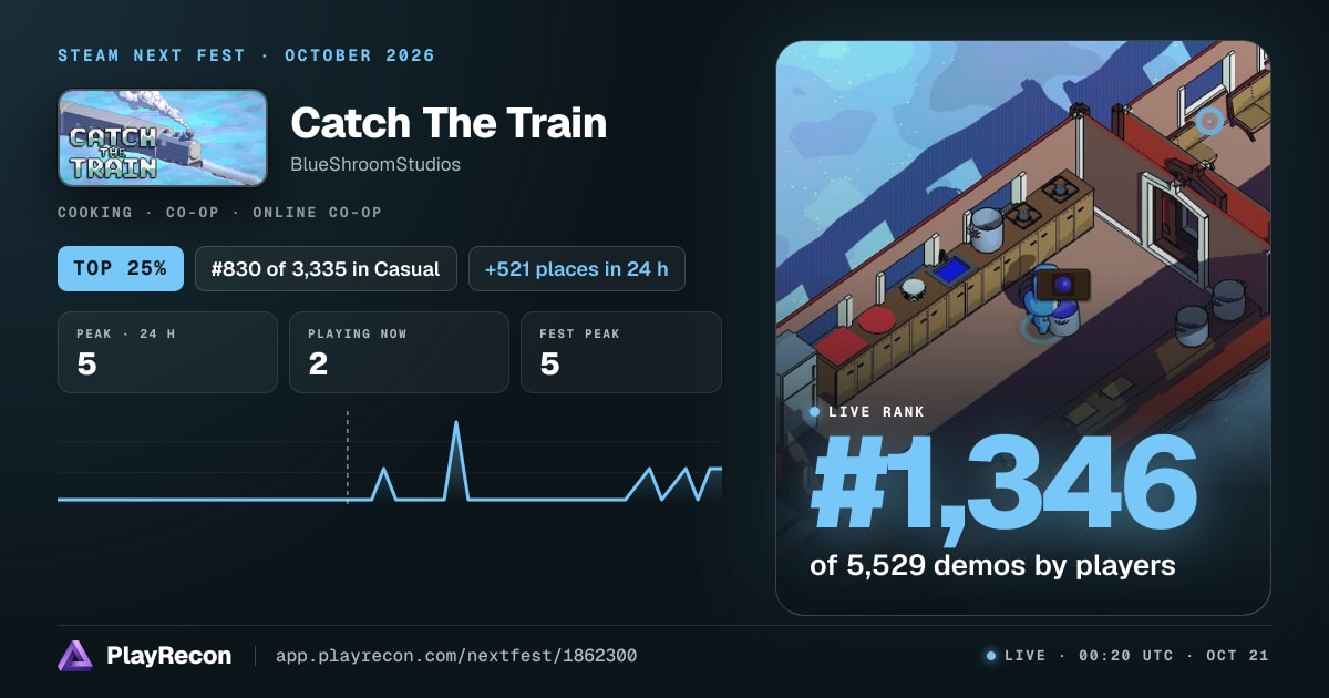 Catch The Train im Steam Next Fest