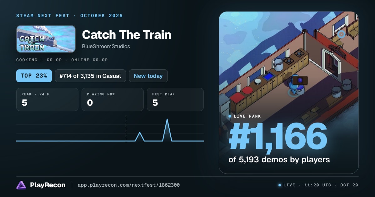 Catch The Train im Steam Next Fest