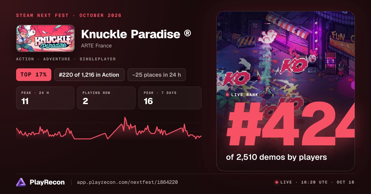 Knuckle Paradise ® in Steam Next Fest