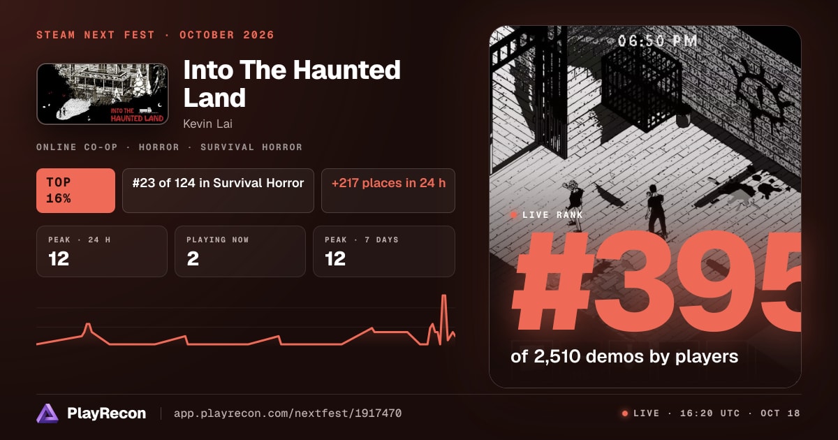 Into The Haunted Land au Steam Next Fest