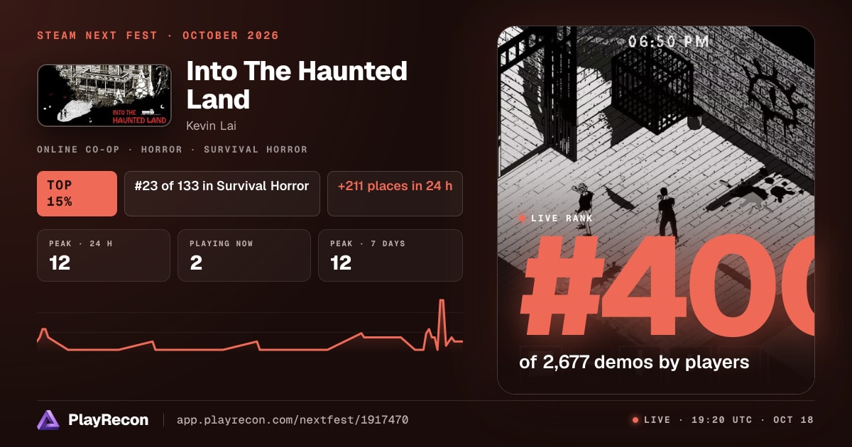 Into The Haunted Land in Steam Next Fest