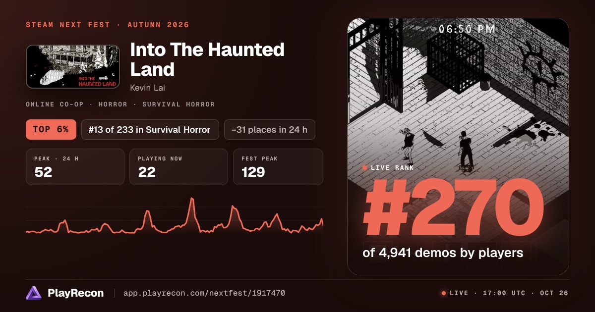 Into The Haunted Land au Steam Next Fest