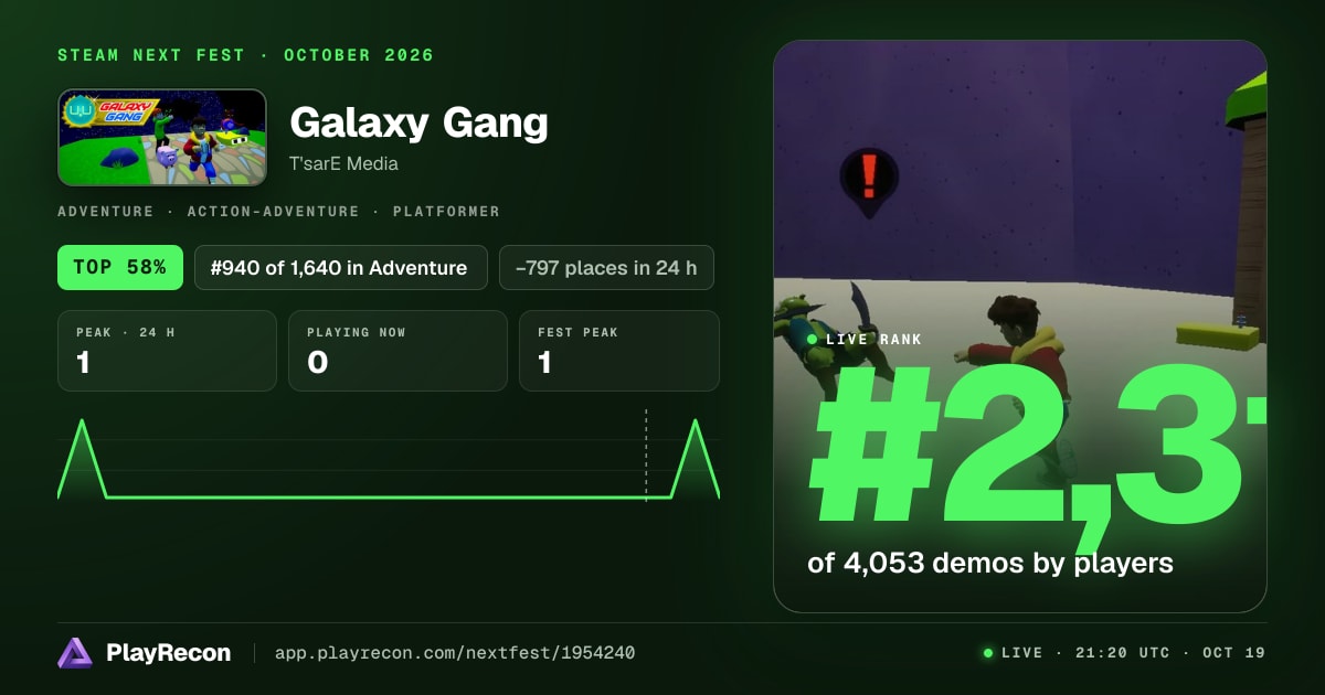 Galaxy Gang im Steam Next Fest