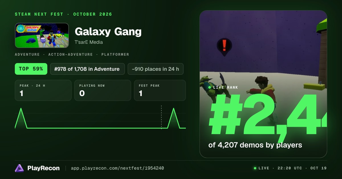 Galaxy Gang allo Steam Next Fest