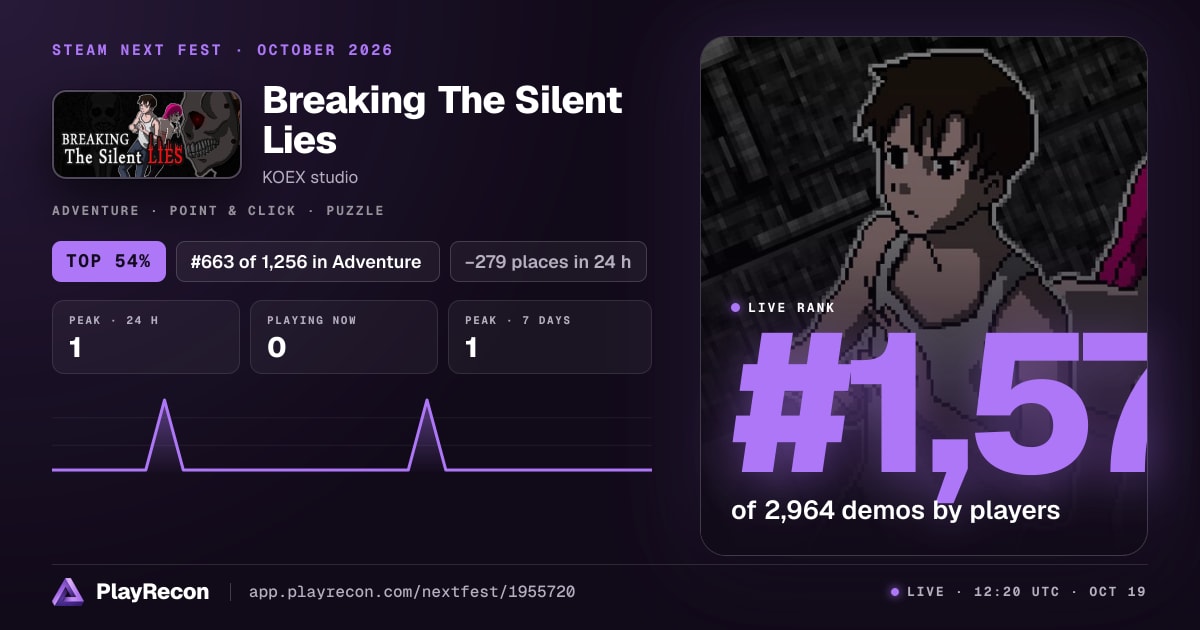 Breaking The Silent Lies in Steam Next Fest