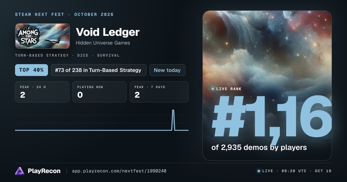 Void Ledger en el Steam Next Fest