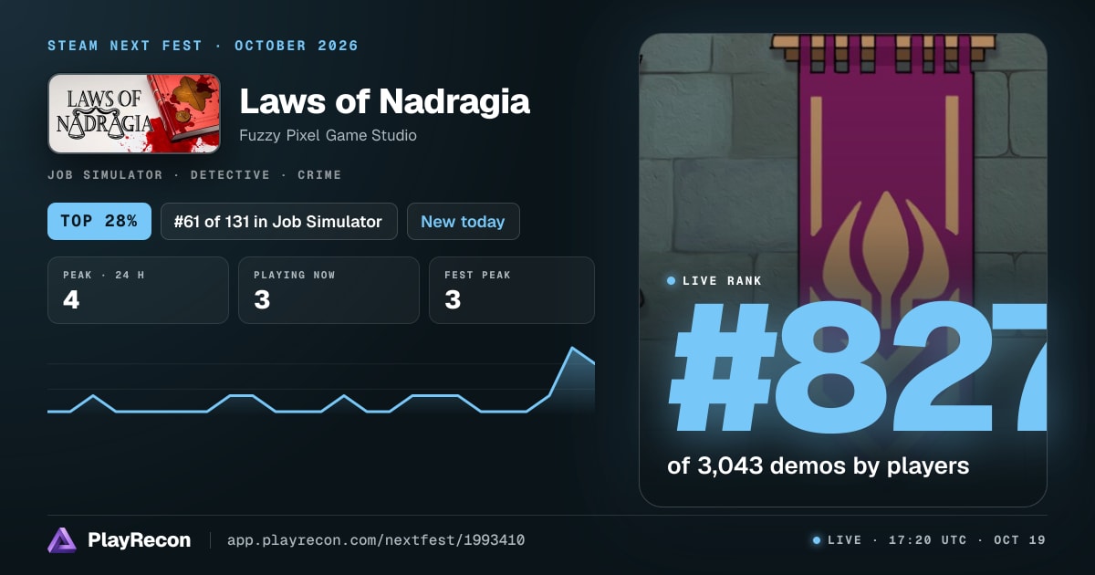 Laws of Nadragia in Steam Next Fest