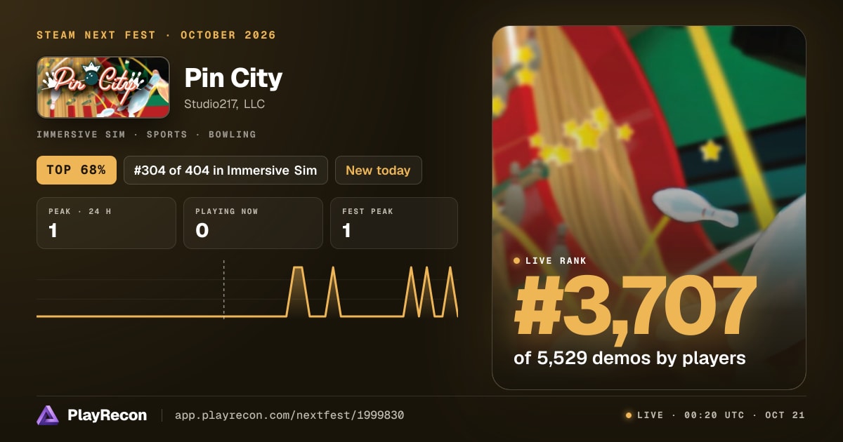 Pin City allo Steam Next Fest