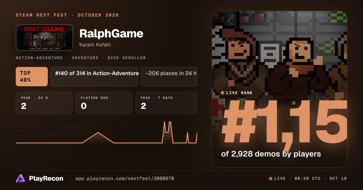 RalphGame in Steam Next Fest