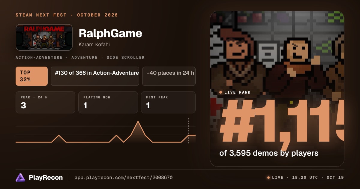 RalphGame allo Steam Next Fest