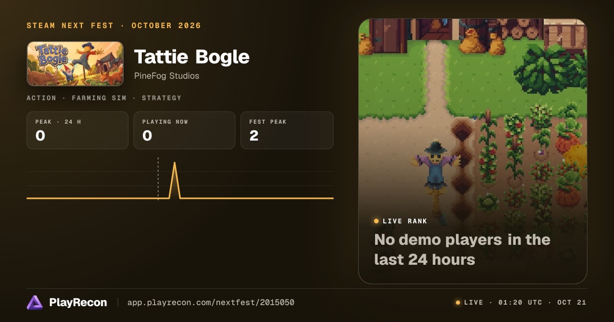 Tattie Bogle allo Steam Next Fest