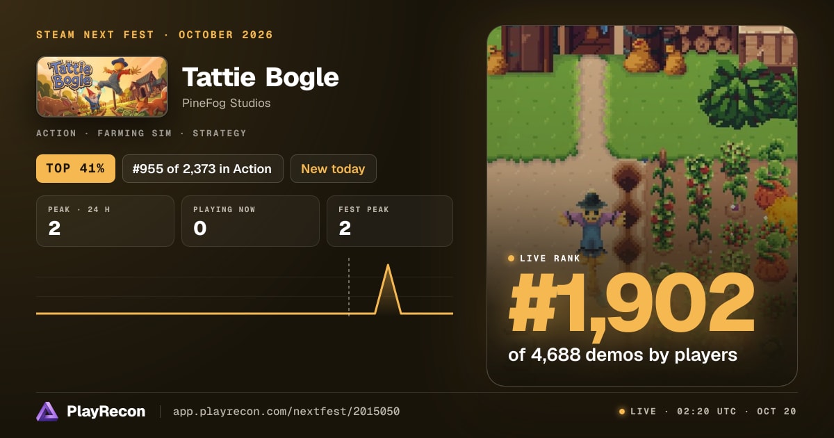 Tattie Bogle im Steam Next Fest