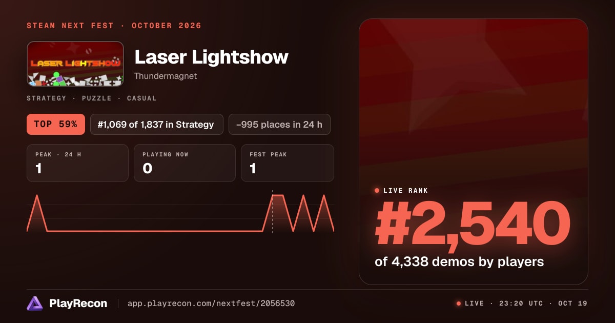 Laser Lightshow im Steam Next Fest