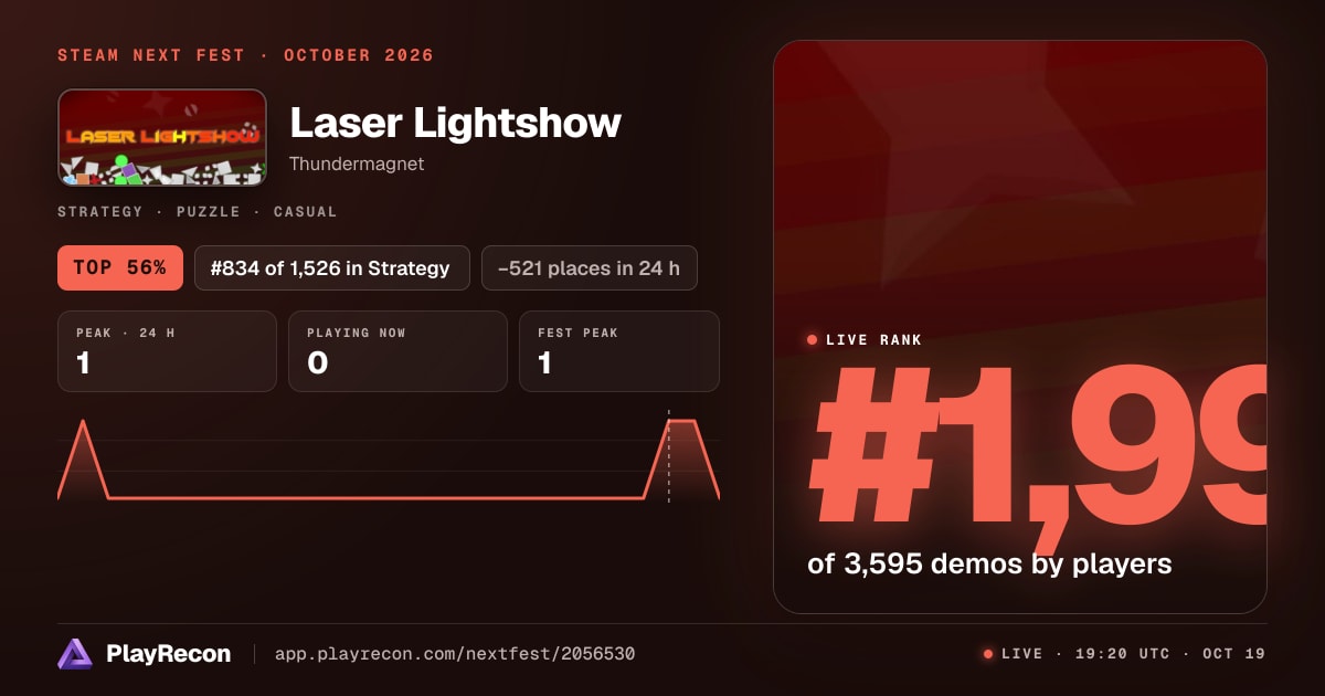 Laser Lightshow in Steam Next Fest