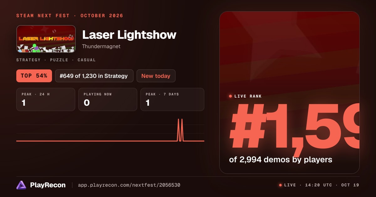 Laser Lightshow au Steam Next Fest