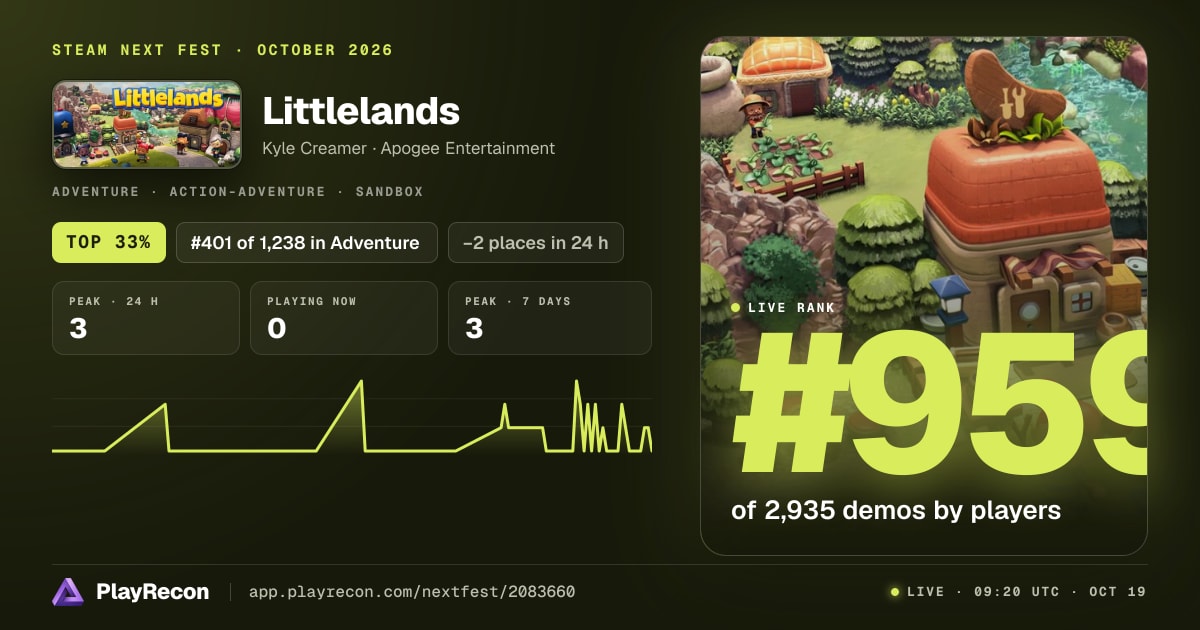 Littlelands in Steam Next Fest