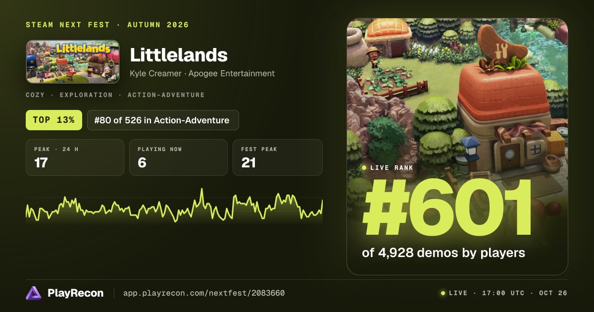 Littlelands au Steam Next Fest