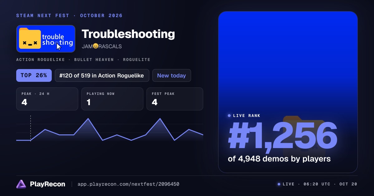 Troubleshooting на Steam Next Fest