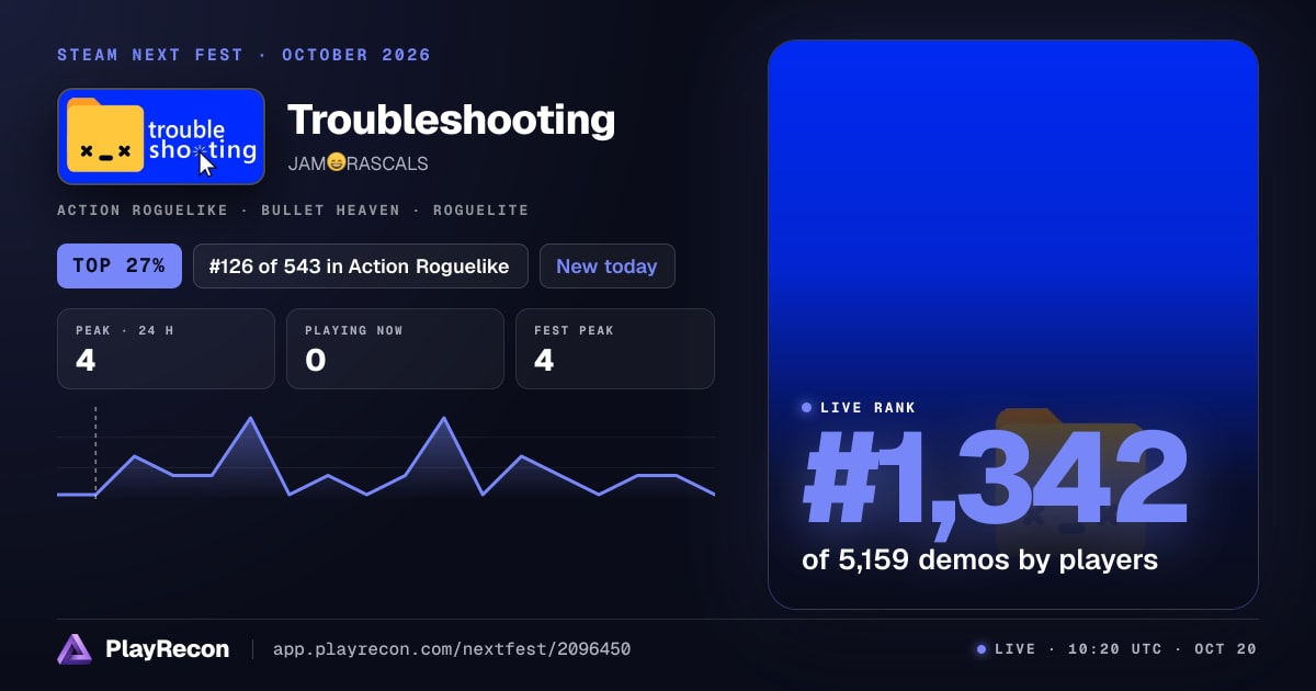 Troubleshooting in Steam Next Fest