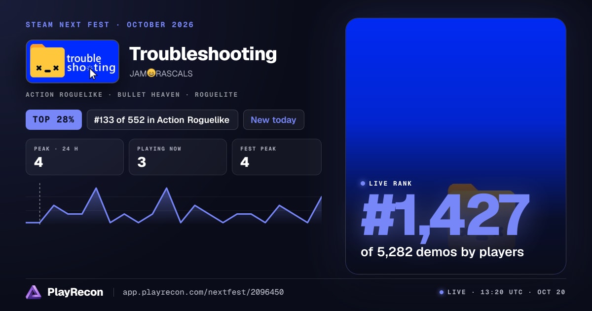 Troubleshooting au Steam Next Fest