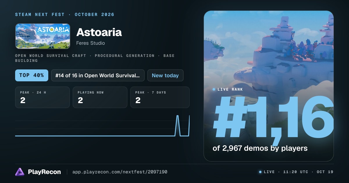 Astoaria en el Steam Next Fest