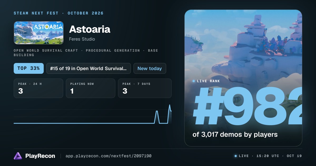 Astoaria allo Steam Next Fest