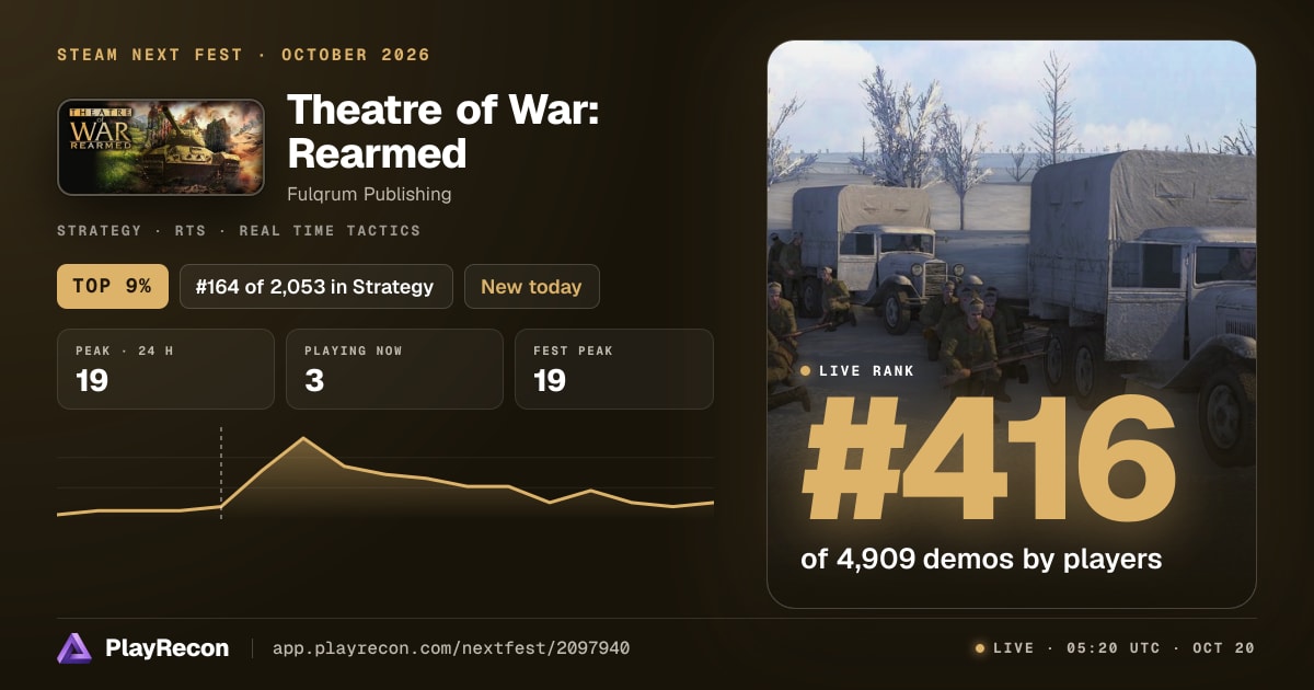 Theatre of War: Rearmed au Steam Next Fest