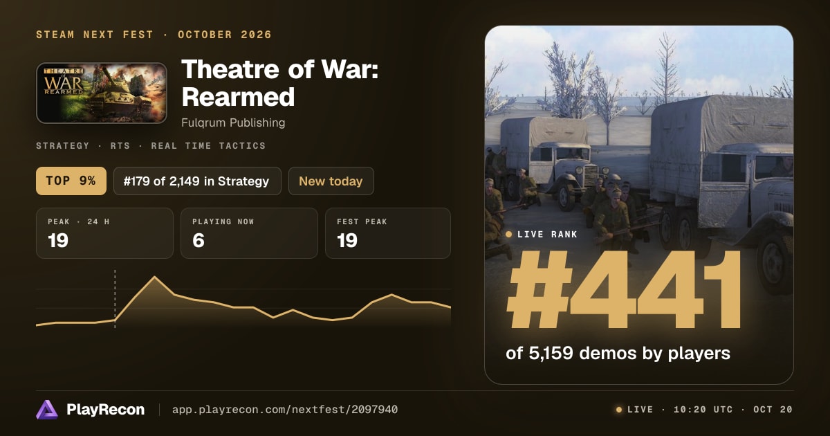 Theatre of War: Rearmed на Steam Next Fest