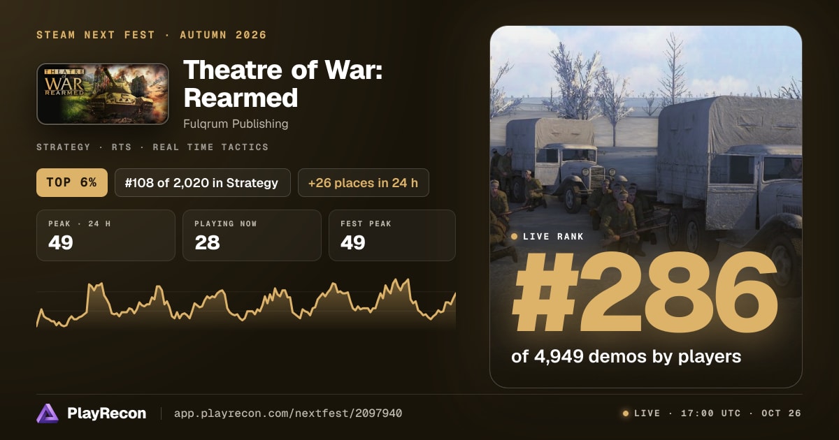 Theatre of War: Rearmed au Steam Next Fest