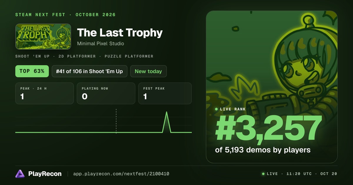 The Last Trophy на Steam Next Fest