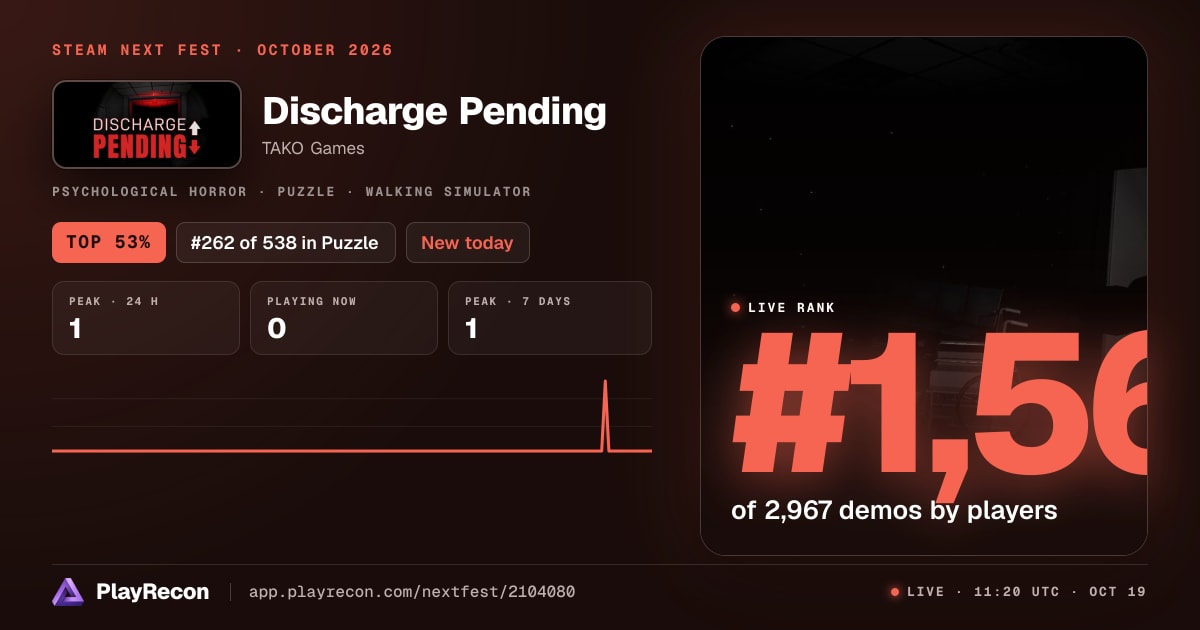 Discharge Pending au Steam Next Fest