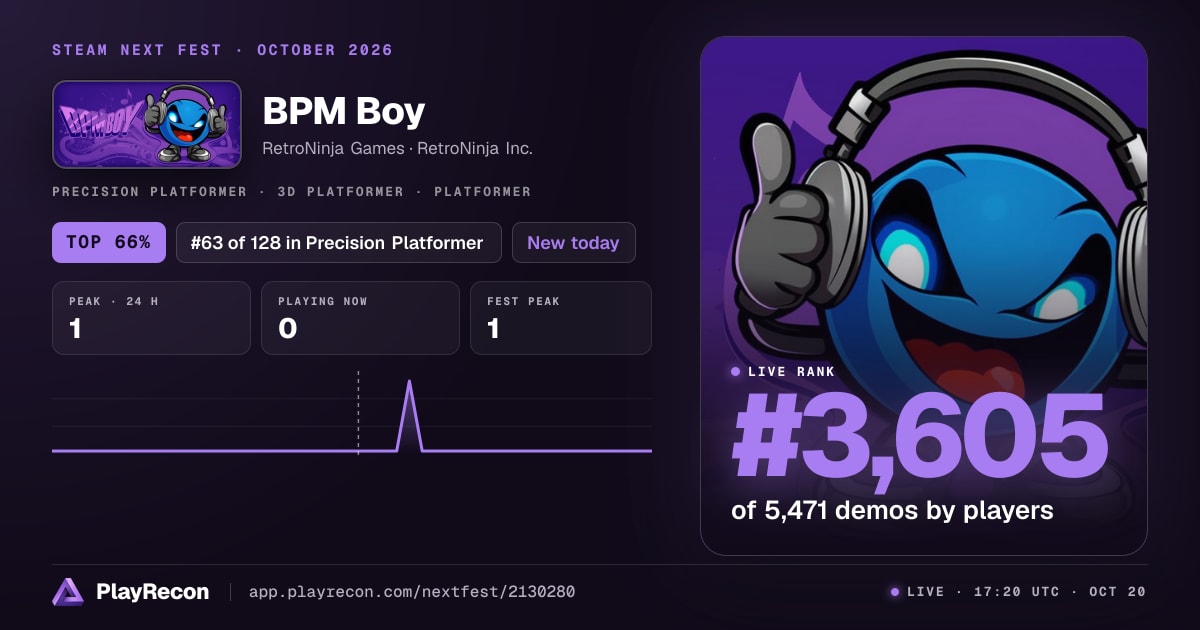 BPM Boy in Steam Next Fest