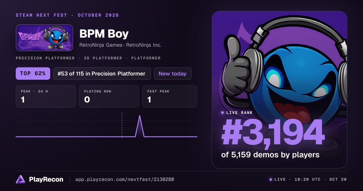 BPM Boy allo Steam Next Fest
