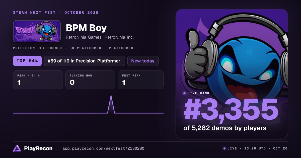 BPM Boy im Steam Next Fest