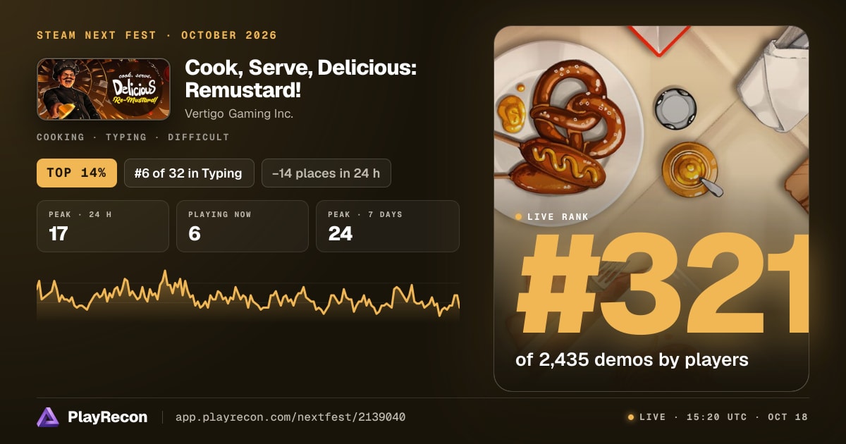 Cook, Serve, Delicious: Remustard! allo Steam Next Fest