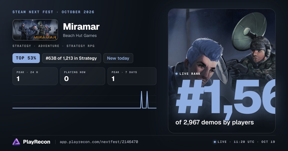 Miramar in Steam Next Fest