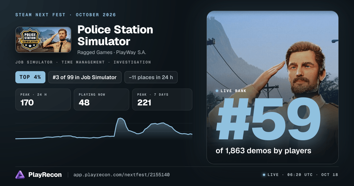 Police Station Simulator на Steam Next Fest