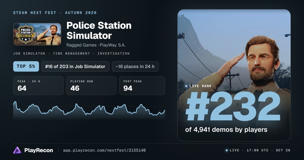 Police Station Simulator allo Steam Next Fest