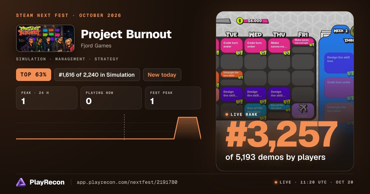 Project Burnout im Steam Next Fest